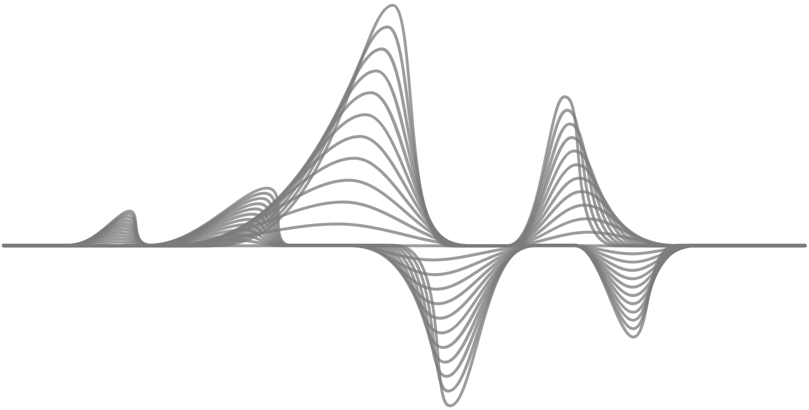 SECA Consulting GmbH Logo